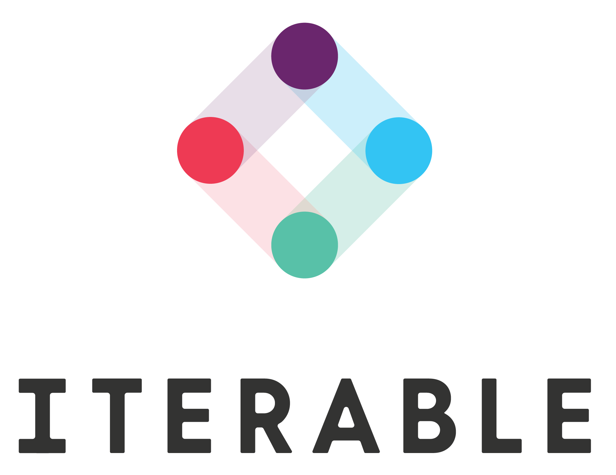 Iterable logo